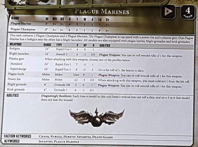 death guard plague marine datasheet first strike warhammer 40k