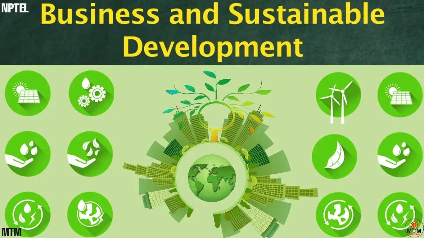 MCQ on Business and sustainable development