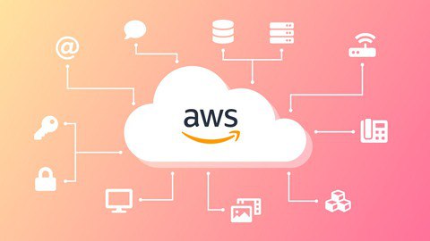 Amazon AWS Certified Solutions Architect |Professional Exam| [Free Online Course] - TechCracked