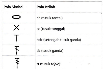 Cara Membaca Pola Rajutan Jepang / Sweetie Garden Membaca Pola Jepang - Anda harus mengenal orang tersebut secara pribadi.