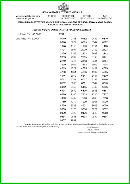 official-pdf-nava-kerala-lottery-result-nk-1-today-15-10-2018-keralalotteries.net_page-0001