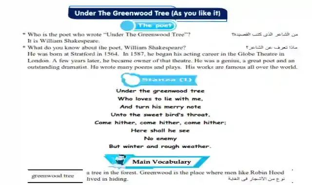 افضل شرح لقصيدة Under the Greenwood Tree للشاعر William Shakespeare