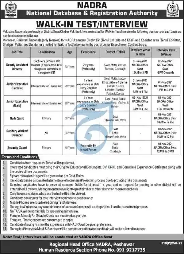 NADRA National Database & Registration Authority Swat Jobs in 2021