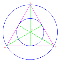 FORMULE INVERSE DEL TRIANGOLO EQUILATERO