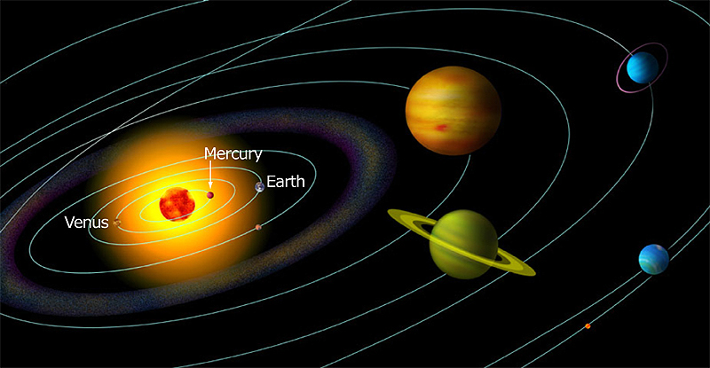 planets continue their