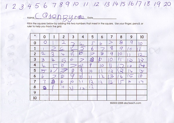 Caden maths