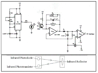 Circuits of Infra Red Sensor