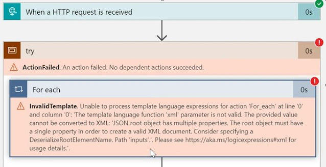 The template language function 'xml' parameter is not valid