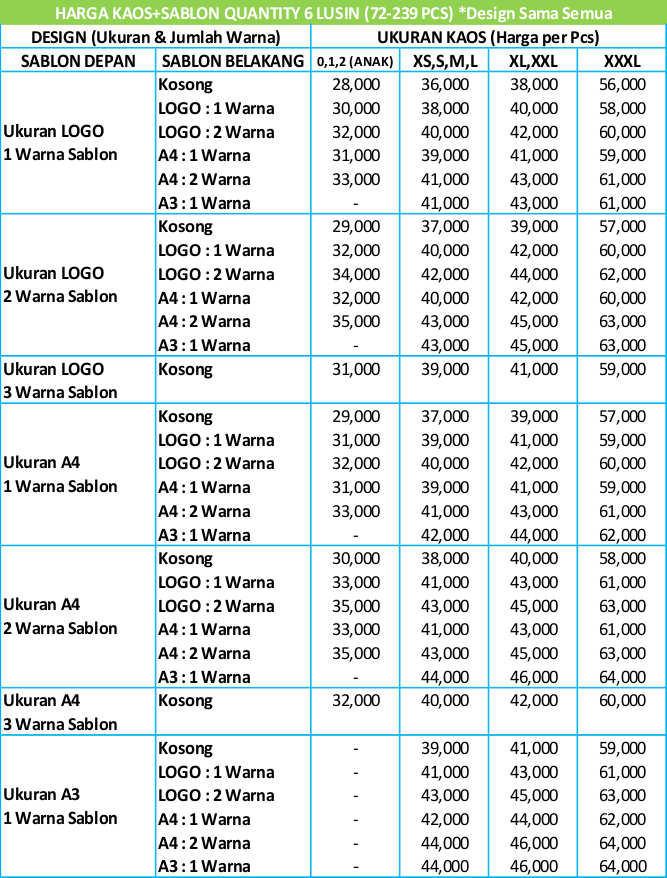 Penting Harga Sablon Kaos, Harga Sablon