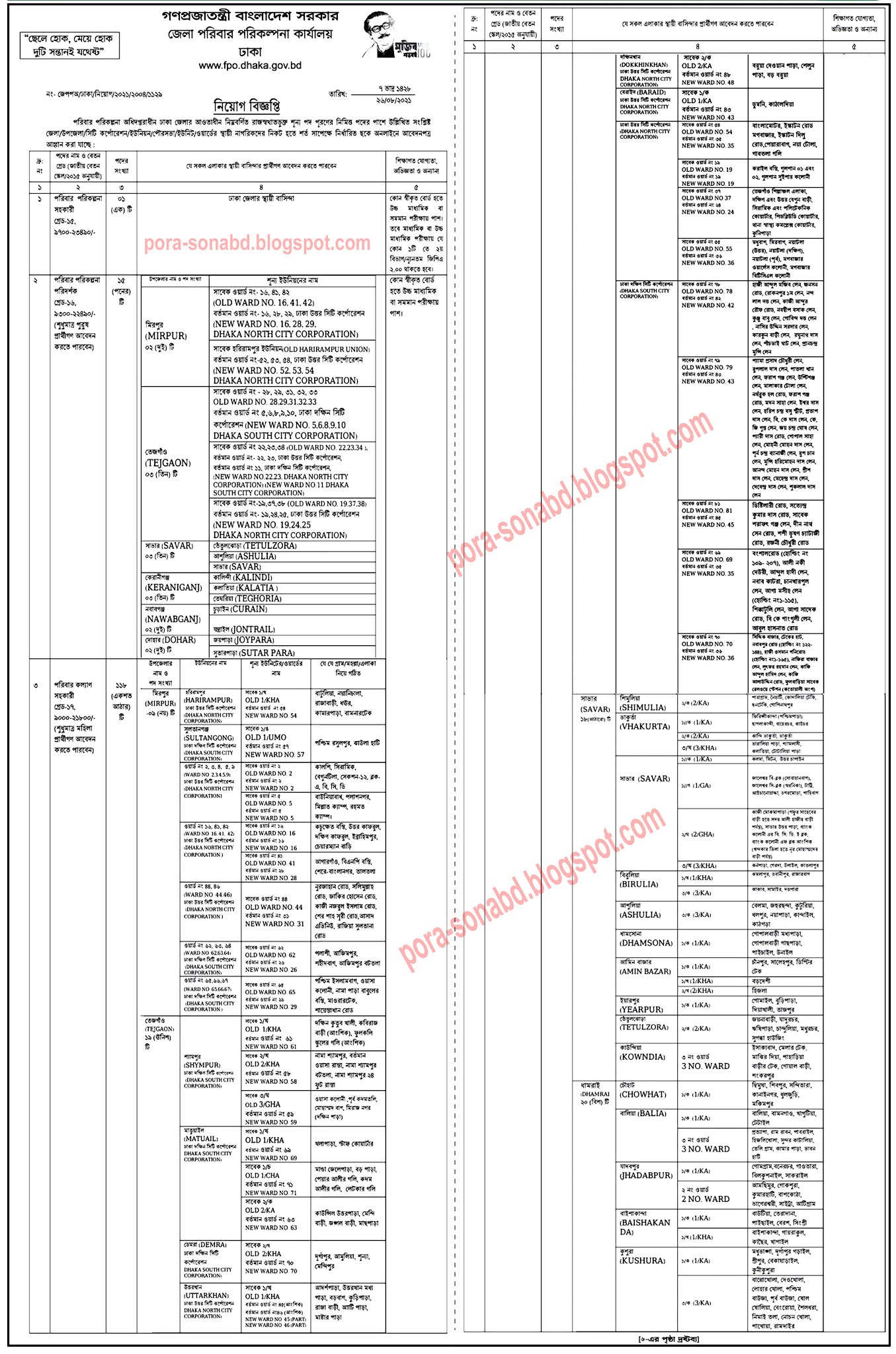 dhaka FPO job 2021