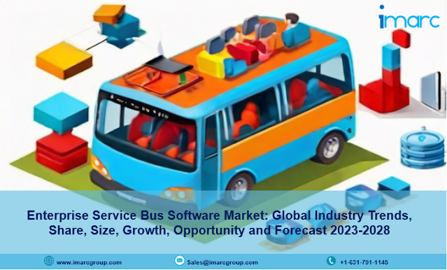 Enterprise Service Bus Software Market