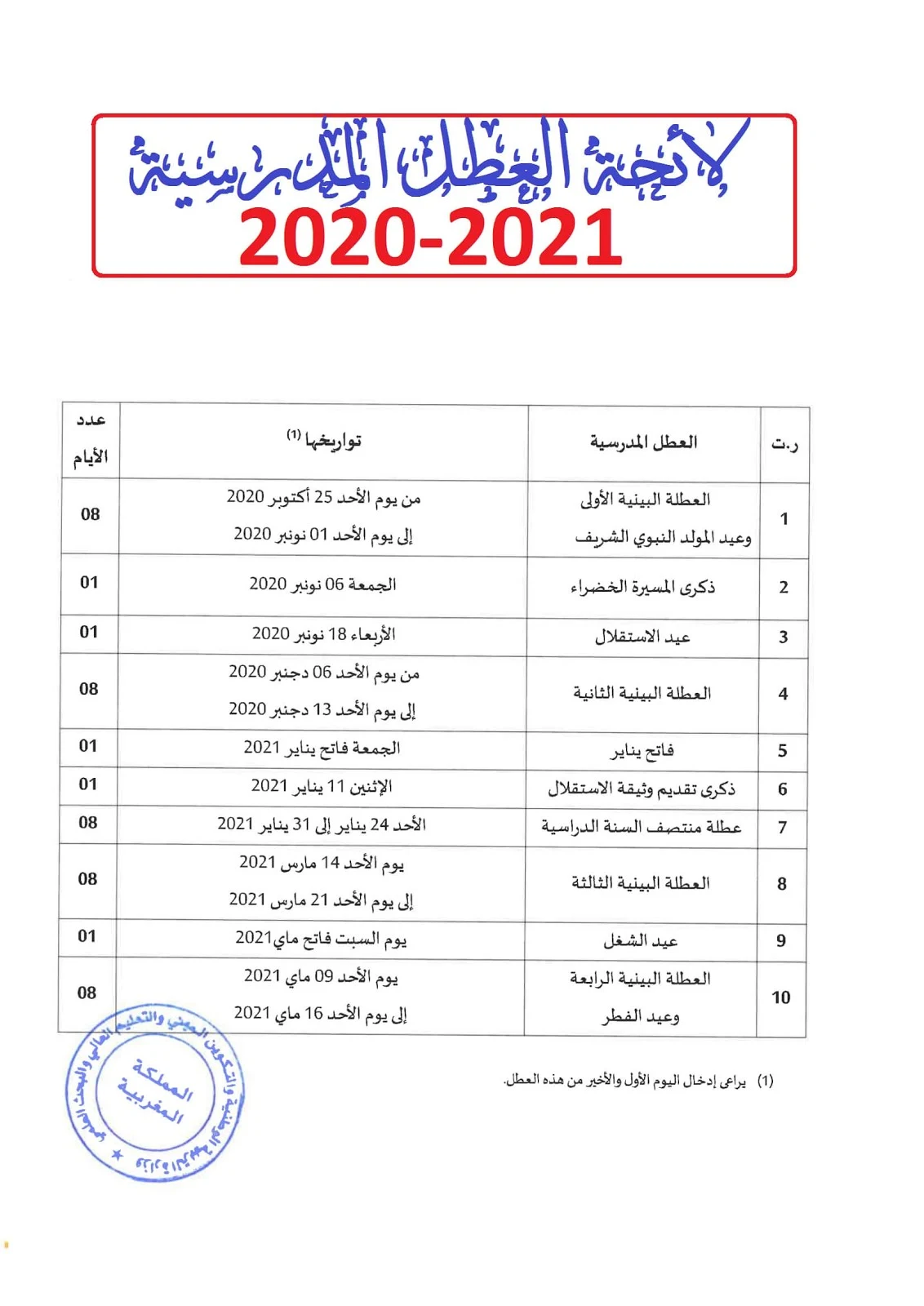 la2ihat 3otal madrassi 2020 2021