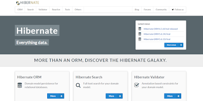 10 Framework Java Terbaik - Hibernate Framework