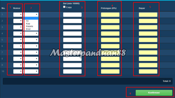 Cara bermain togel Colok Jitu