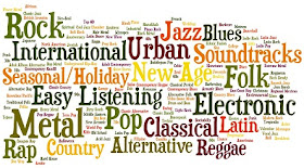 24 august: Ziua internațională a muzicii stranii