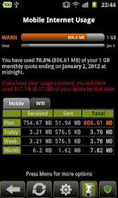 Monitor Your Data Usage