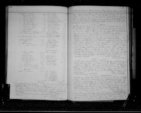 Climbing My Family Tree: Page 475 (right) - Estate Inventory of Frederick Stump, Deceased; Mary Stump Admix.