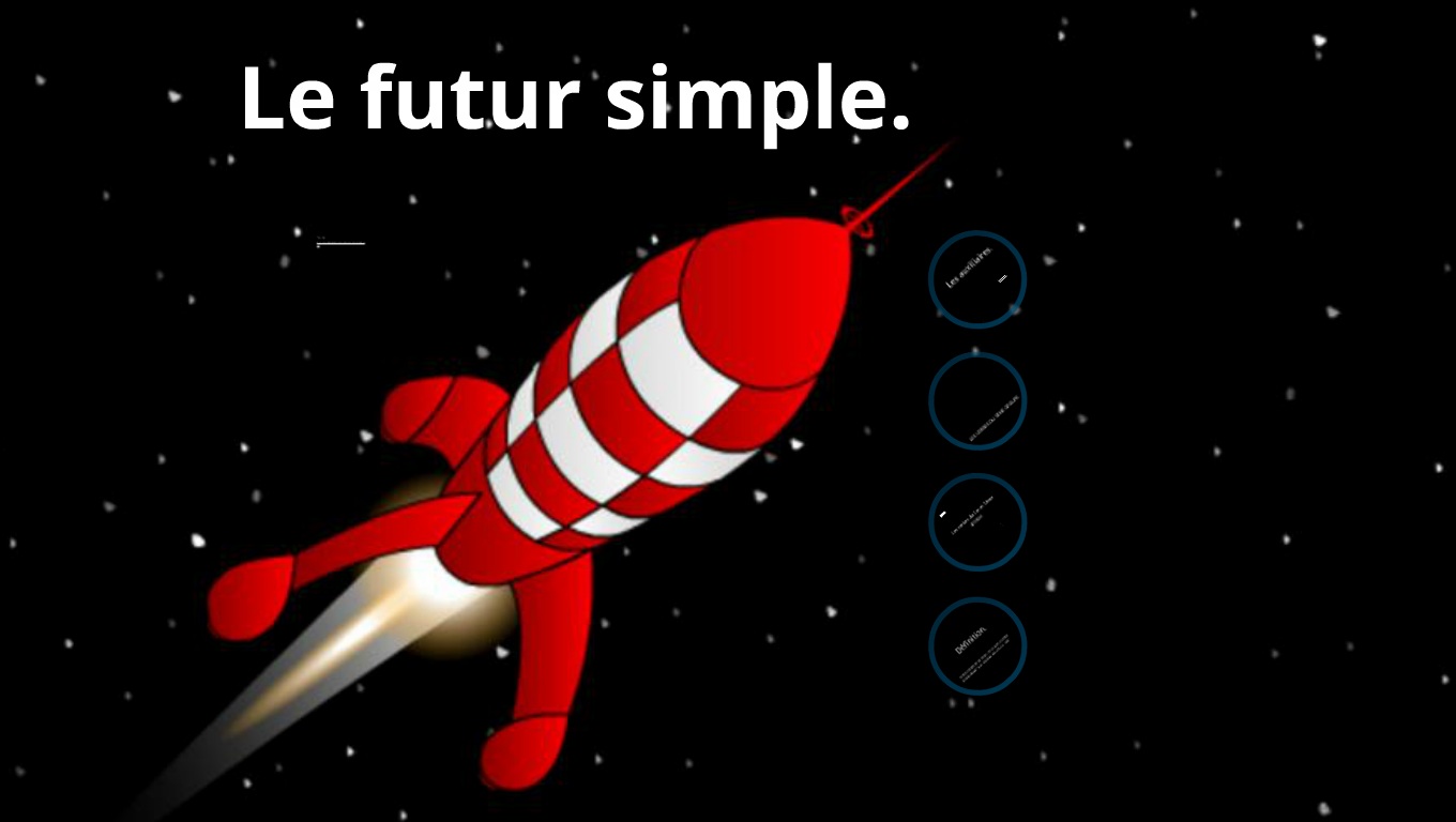 https://prezi.com/dkdyoz6lleey/le-futur-simple/