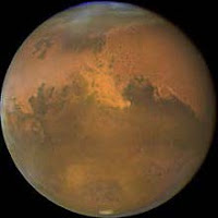 Photo of Planet Mars