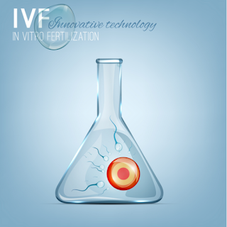 Ivf