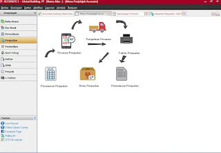 Cara Membuat Desain Invoice Termasuk Pajak di Accurate 5 (Inclusive Tax dan DPP)