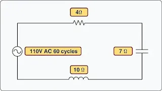 Opposition to Current Flow of AC