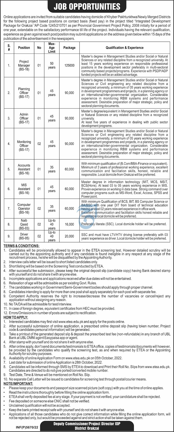 Government Department Management Orakzai Jobs 2022 