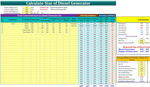 generator load calculation sheet how to calculate what size generator diesel generator sizing calculation excel generator calculations formulas generator sizing calculator excel diesel generator size chart diesel generator sizing calculation pdf generator load calculation formula pdf
