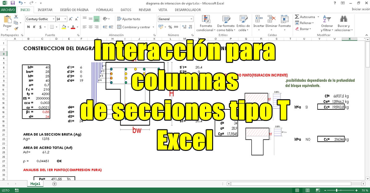 Excel para diagrama de interacción para columnas de secciones tipo T