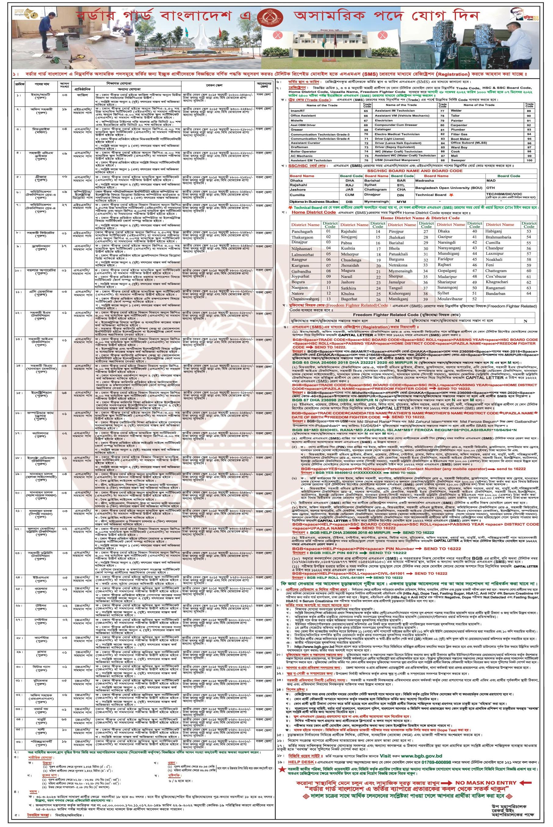 বর্ডার গার্ড বাংলাদেশ এ নিম্নবর্ণিত অসামরিক পদসমূহে জন্য নিয়োগ বিজ্ঞপ্তি