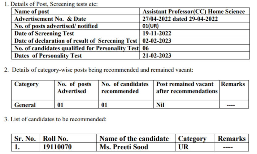 HPPSC Assistant Professor (CC) Home Science  Personality Test Result 2023