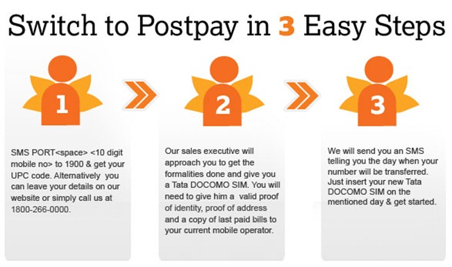 mnppostpay3 mnppostpay3