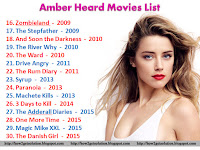 amber heard movies, zombieland, the stepfather, and soon the darkness, the river why, the ward, drive angry, the rum diary, syrup, paranoia, machete kills, 3 days to kill, the adderall diaries, one more time, magic mike xxl, the danish girl, image free download.