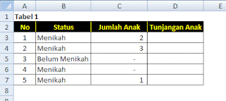 vlookup excel