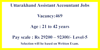 Assistant Accountant Jobs in Uttarakhand