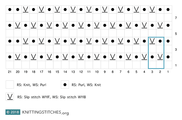 Slip stitch knittjng chart. Skill level: easy