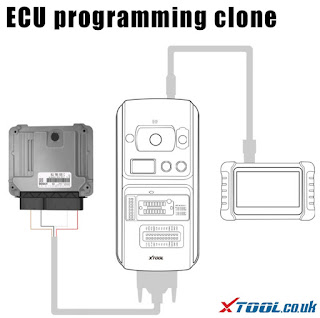 XTOOL KC501  ECU