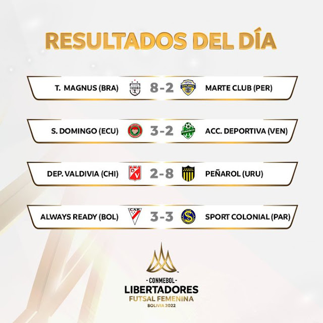 Resultados Grupo B Libertadores Futsal Femenina