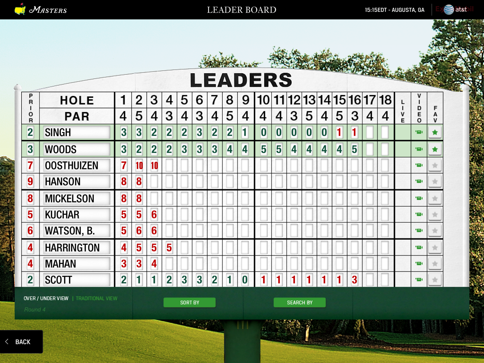 At and t golf leaderboard