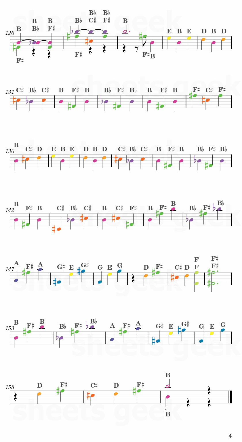 A Light In The Sky - Naktigonis (Deepwoken) Easy Sheet Music Free for piano, keyboard, flute, violin, sax, cello page 4