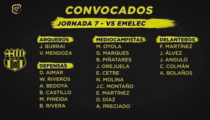 CONVOCADOS de BSC para el clásico del astillero en el Monumental