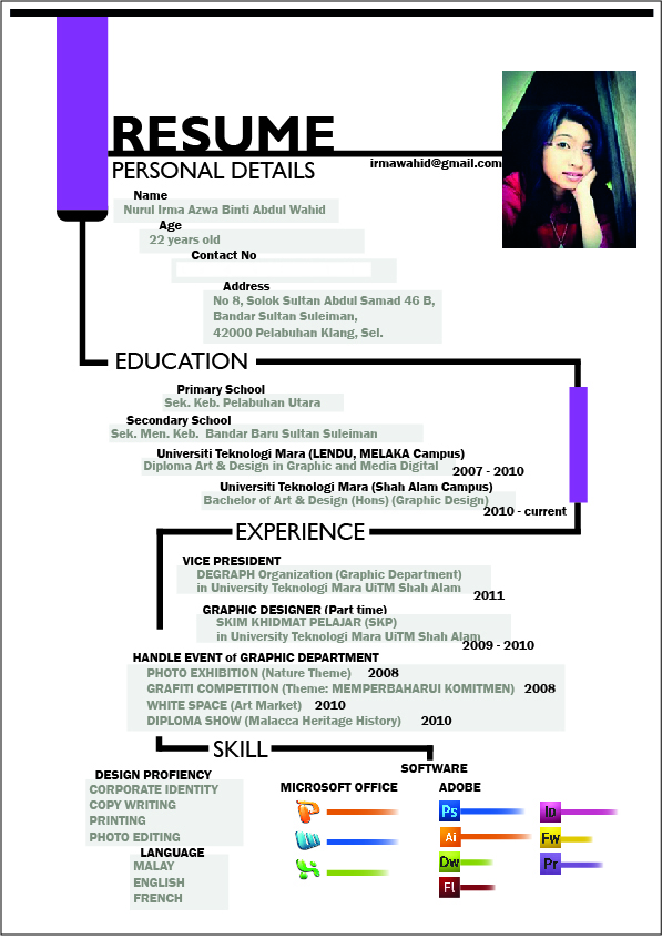 Irma A. Wahid: Creative Resume