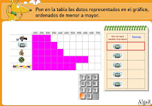 http://www.ceiploreto.es/sugerencias/bromera.com/tl_files/activitatsdigitals/Capicua_3c_PF/cas_C3_u06_32_1_grafics.swf