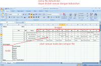 Langkah 2 : Menyeting Jadwal Perkaryawan di Exel Fingerspot Personnel