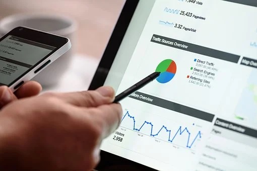 3 Digital Marketing Methods to Invest in Using Your 2021 Budget