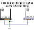 How to extend Wi-Fi range using two Wi-Fi routers?