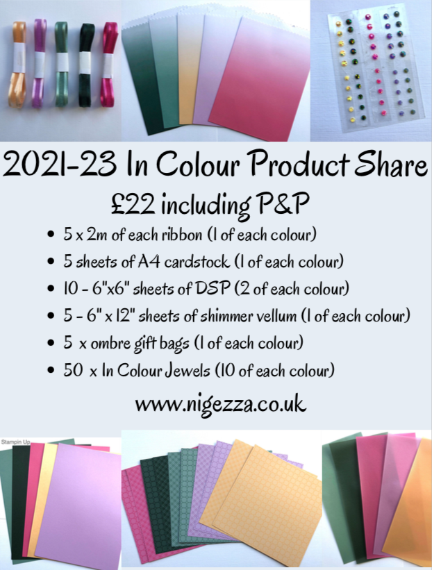 2021 - 2023 In Colour Product Share