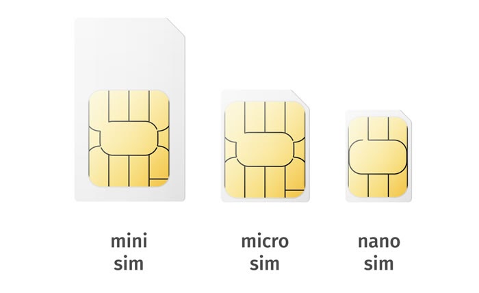 Understanding the components of a SIM card, its functions and working