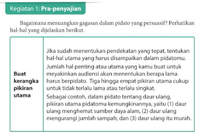 Kunci Jawaban Bahasa Indonesia Kelas 9 Halaman 44 Bab 2 Kegiatan 1