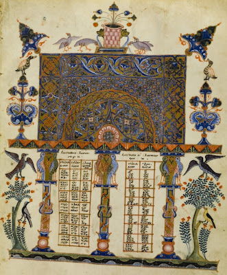 12th cent. manuscript page